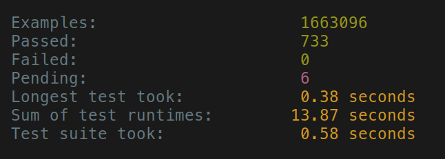 A sydtest summary of really-safe-money tests