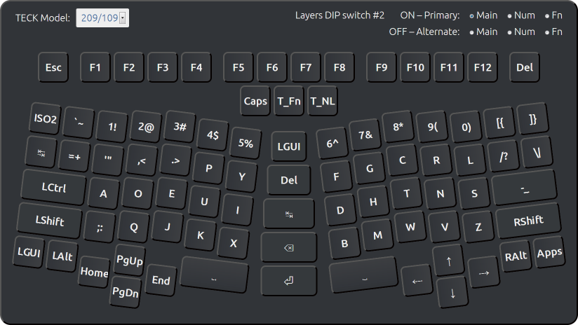 My current keyboard layout