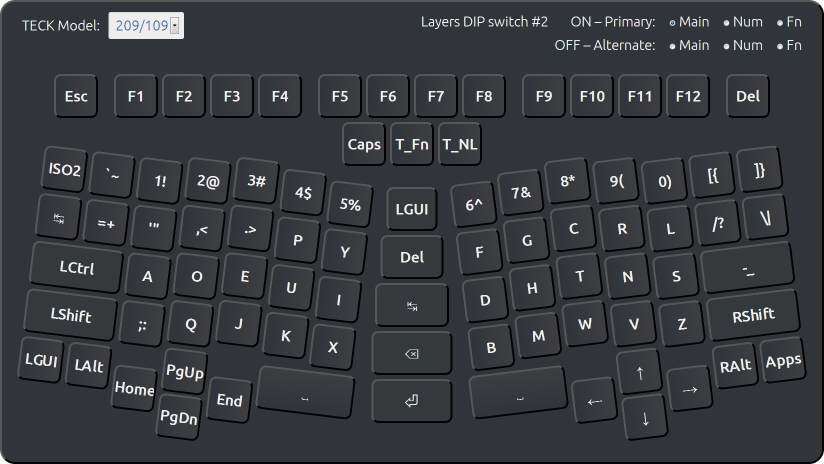 Dvorak Keyboard Layout